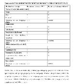 tabela 4